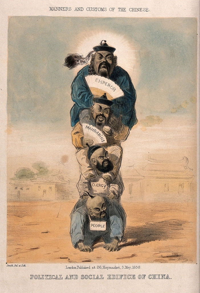 people China weighed hierarchy emperor